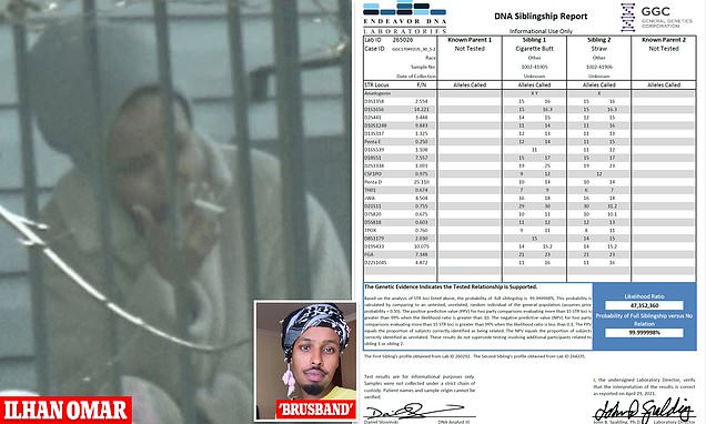 Claims DNA match proves Ilhan Omar married her brother