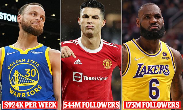 An incredible EIGHT NBA stars feature in the top 10 most influential sports stars... but who's No 1?