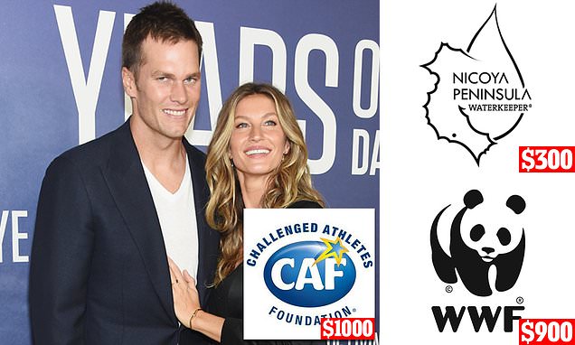 Tom Brady and Gisele's charitable foundation gave away just 0.08 PER CENT of their $700m fortune