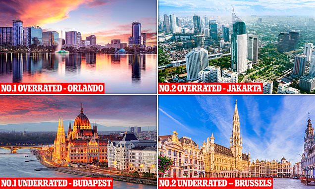 The world's most 'overrated' and 'underrated' cities, with Orlando ranking No.1 for disappointment