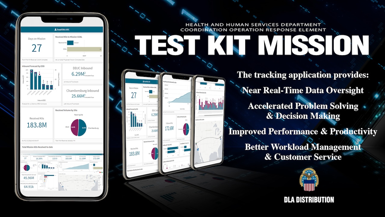 New Application Helps DLA Track COVID-19 Test Kits for White House
