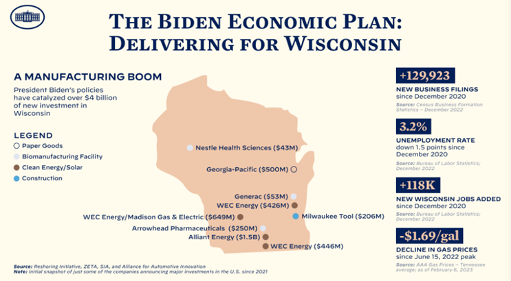 FACT SHEET: The Biden Economic Plan: Delivering for Wisconsin